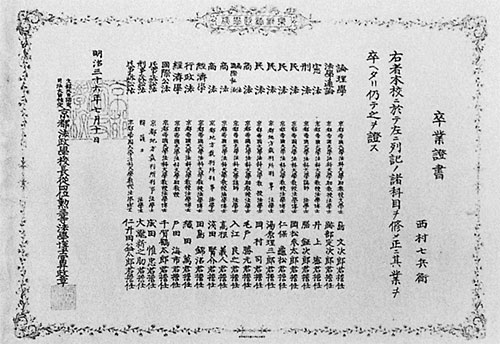 京都法政学校第一回卒業生卒業証書